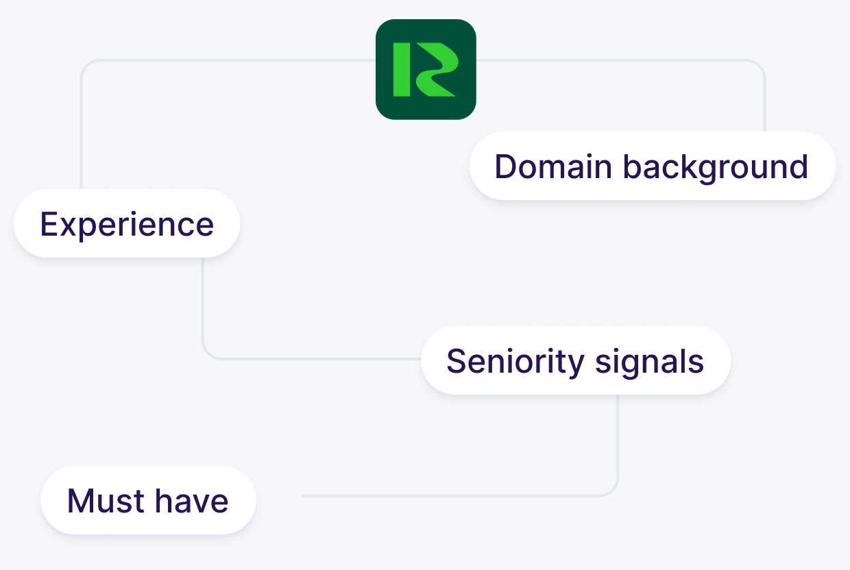 Home page product illustration 3