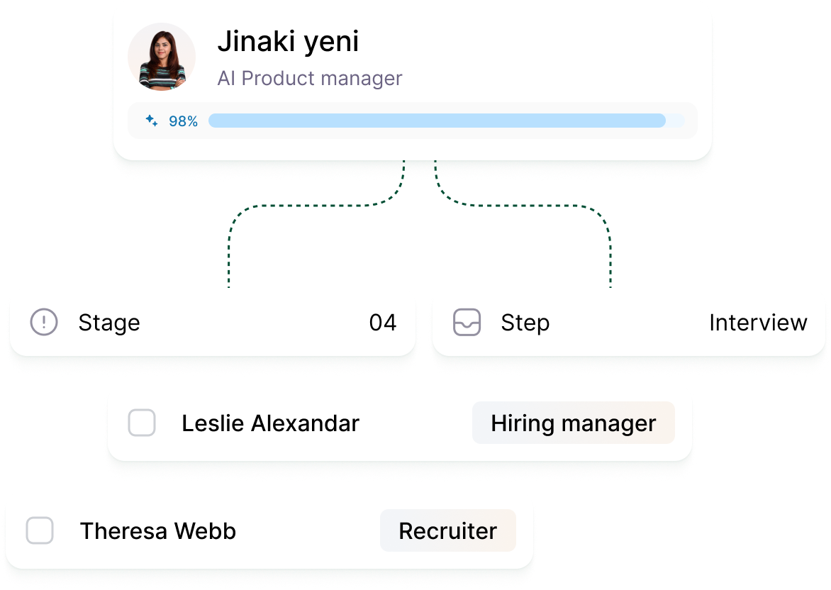 Task Center product illustration 2