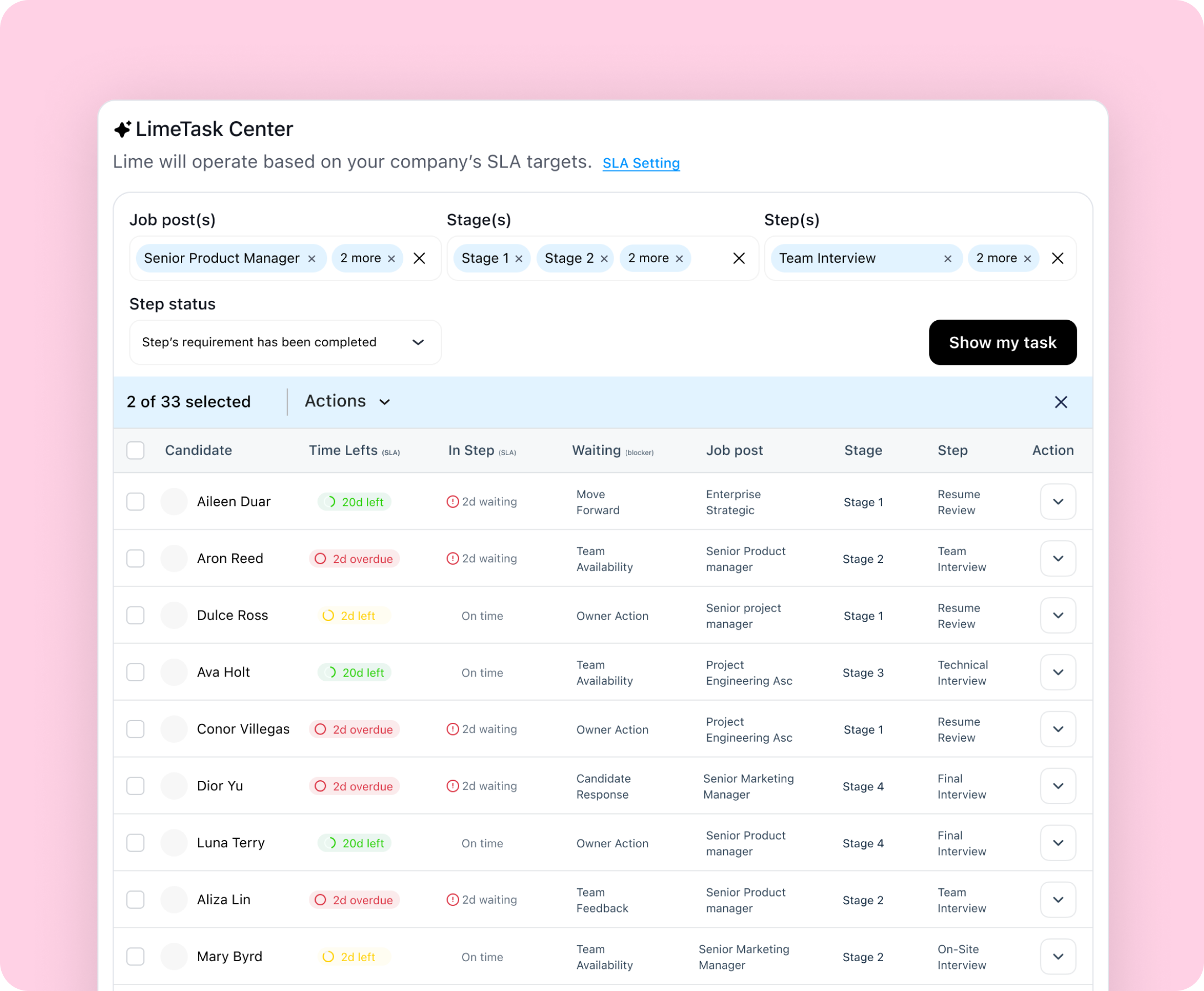 Hiring process turned into actionable tasks