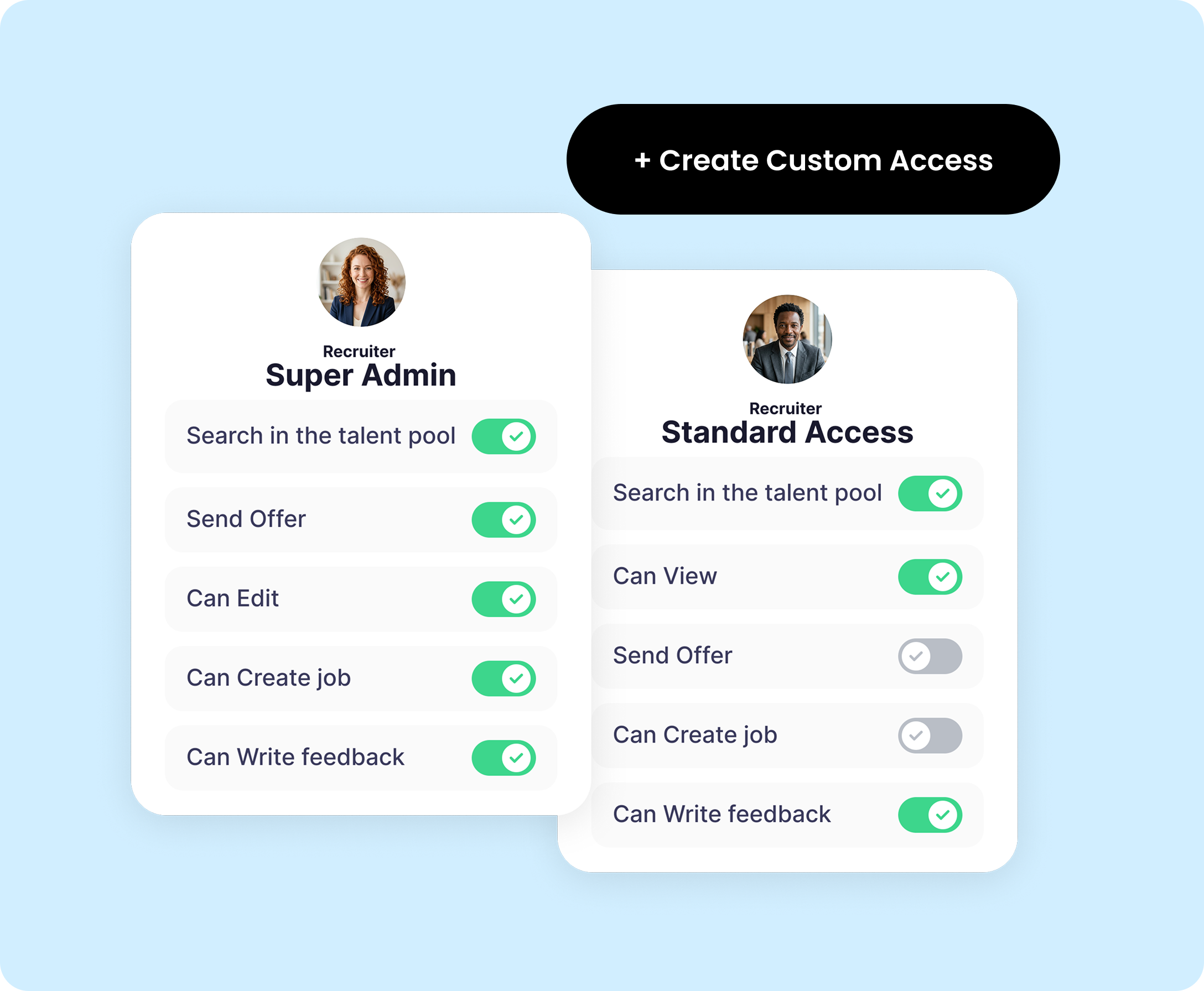 Controlled hiring data workflows